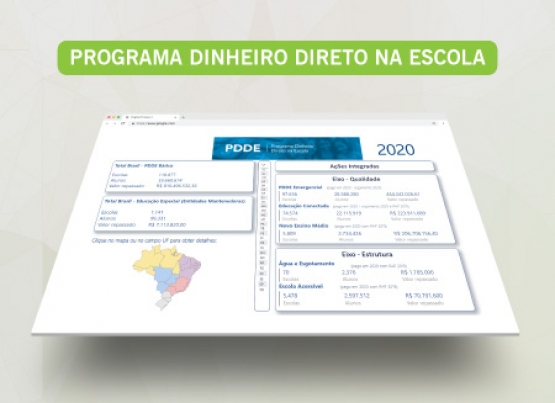 FNDE publica painel dinâmico sobre a execução do PDDE em 2020